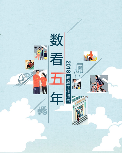 剛剛，總理政府工作報告上又出現(xiàn)了二維...